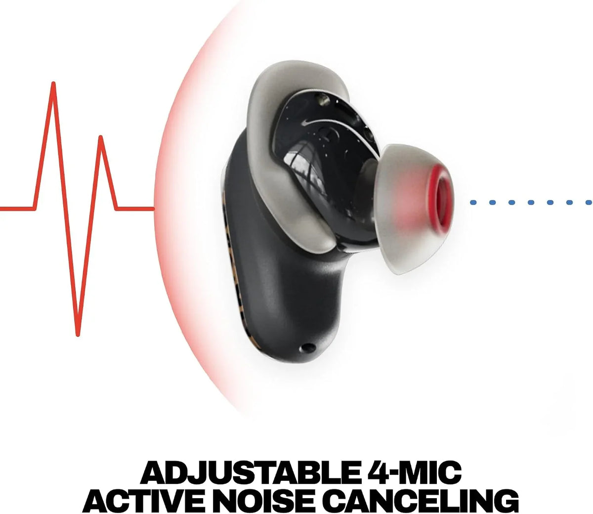 Skullcandy Method 360 ANC Wireless Earbuds with Sound by Bose - Leopard