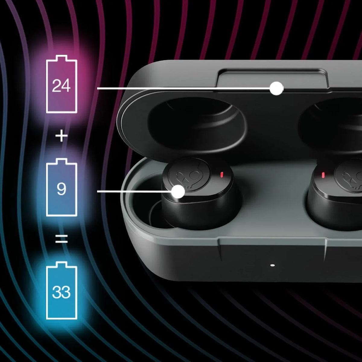 Skullcandy Jib True 2 Wireless In-Ear Bluetooth Earbuds - True Black