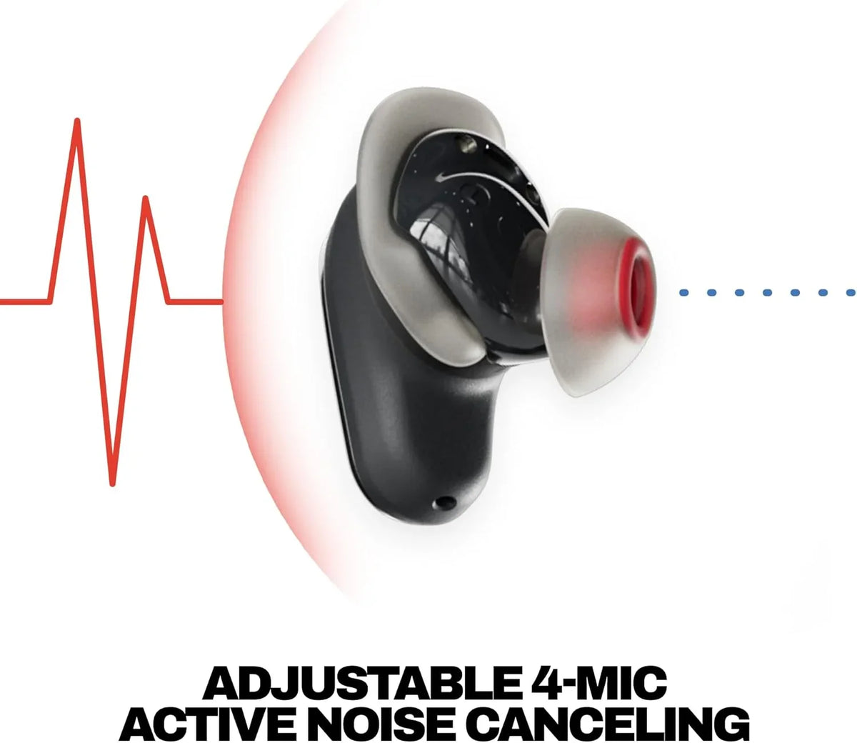 Skullcandy Method 360 ANC Wireless Earbuds with Sound by Bose - True Black