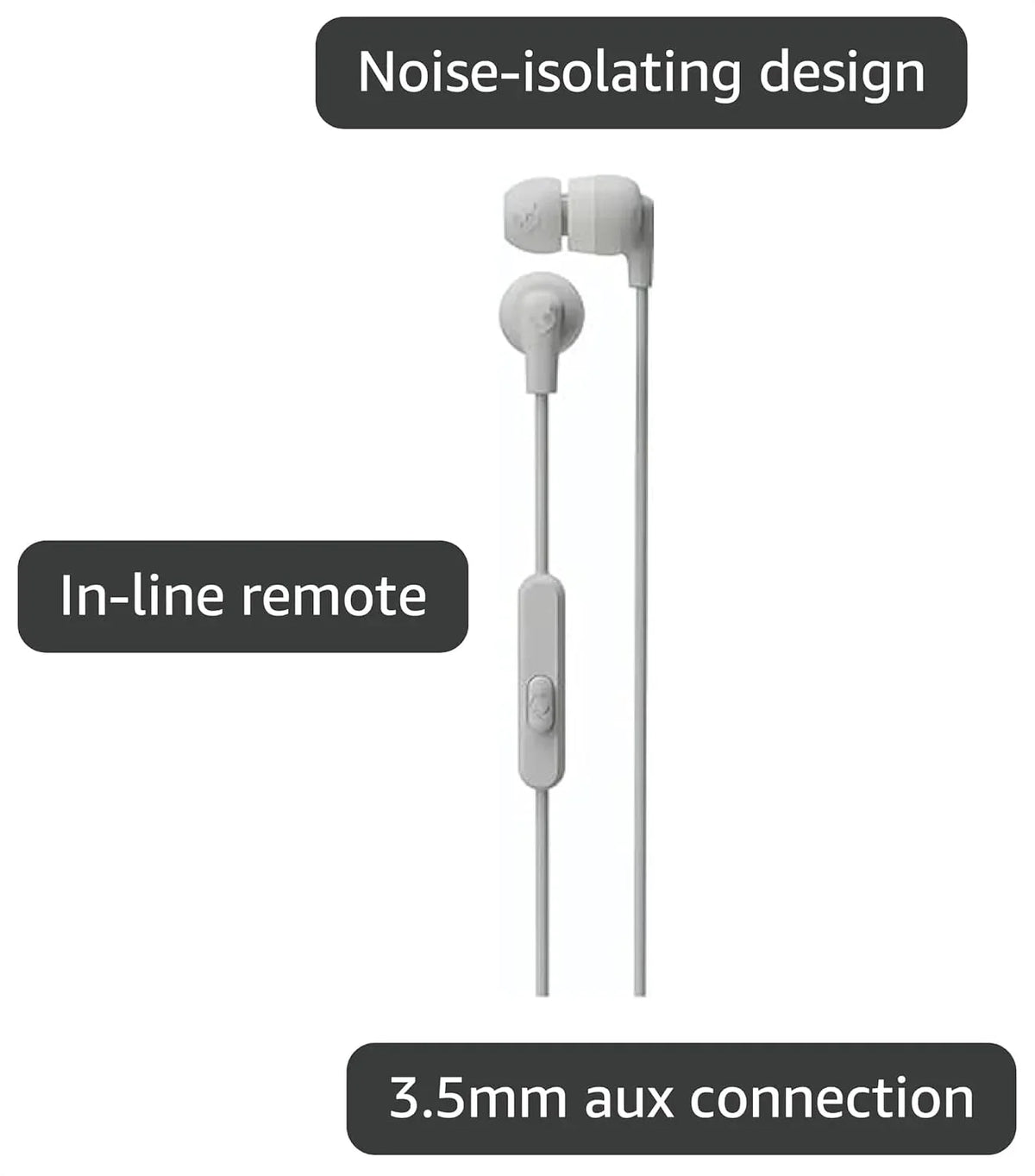 Skullcandy Ink'd Wired in-Ear Headphones with Microphone, Noise-Isolating Earbuds, 3.5mm AUX Connection, Lightweight Design, Call and Track Control – White